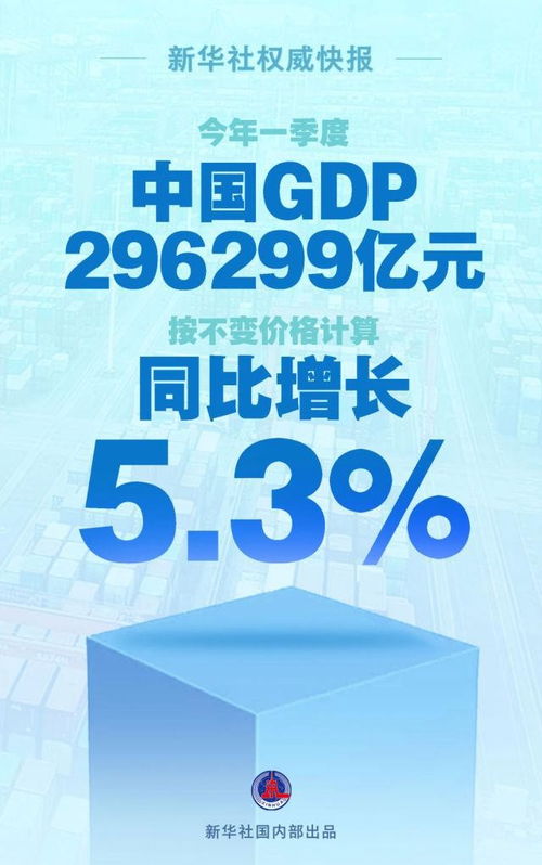 一季度bhi 家具出口等重磅数据出炉 拿什么抵御 外热内冷